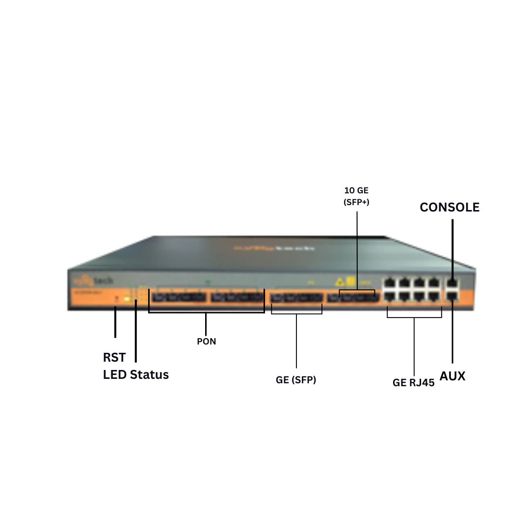 olt price 8 port olt price 8 port